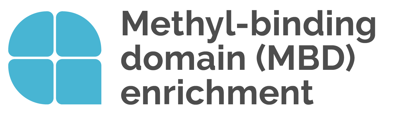 Methyl-binding domain (MBD) enrichment